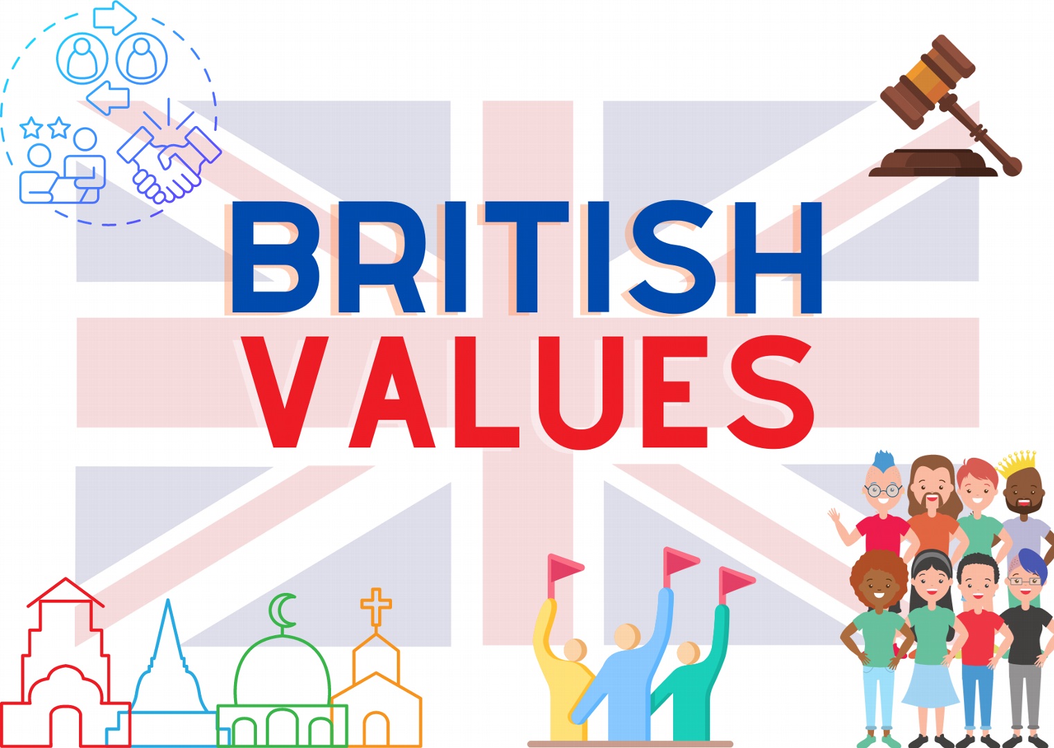 British Values